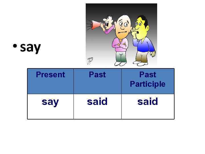  • say Present Past Participle say said 
