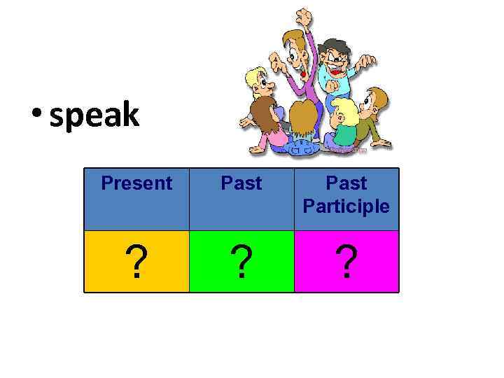  • speak Present Past Participle ? ? ? 