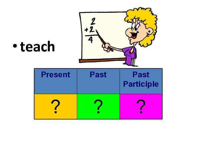  • teach Present Past Participle ? ? ? 