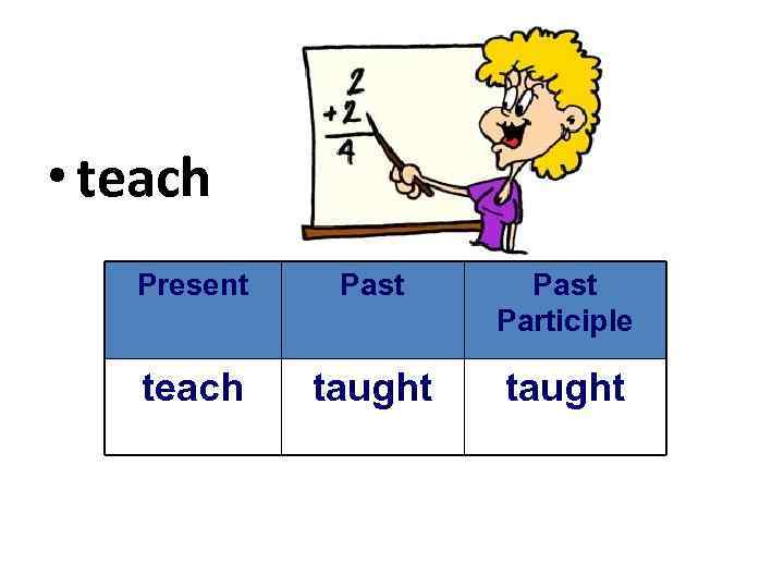  • teach Present Past Participle teach taught 