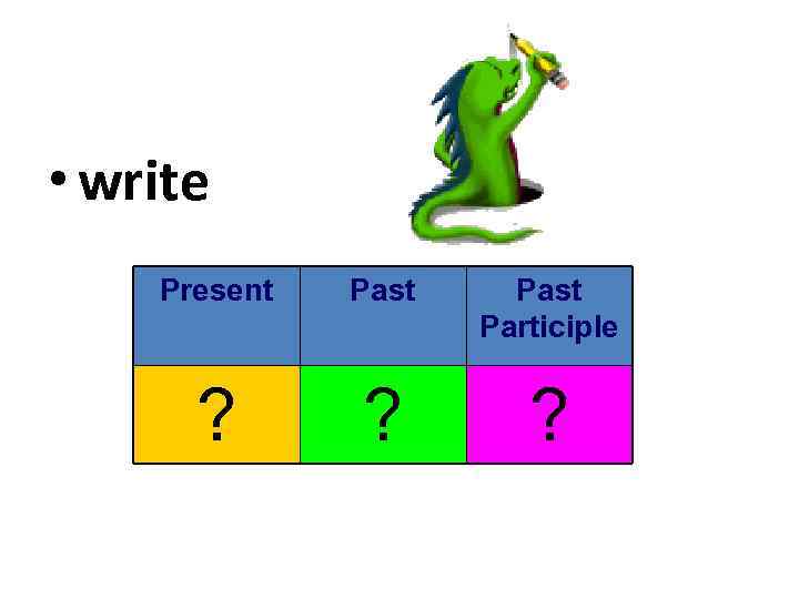  • write Present Past Participle ? ? ? 