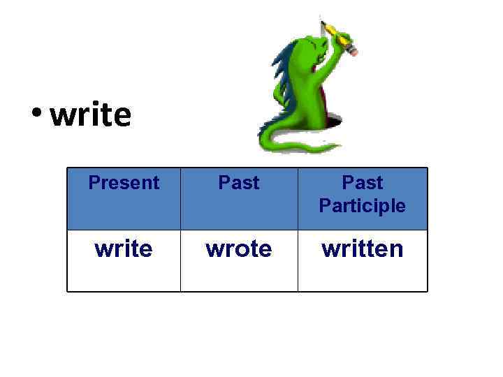  • write Present Past Participle write wrote written 