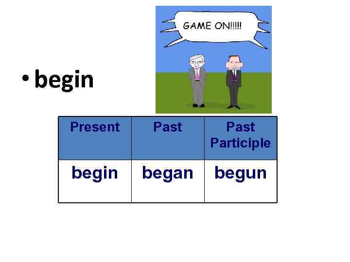  • begin Present Past Participle begin began begun 