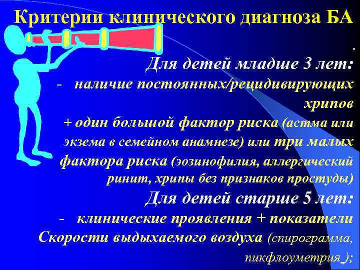 Критерии клинического диагноза БА. Для детей младше 3 лет: - наличие постоянных/рецидивирующих хрипов +