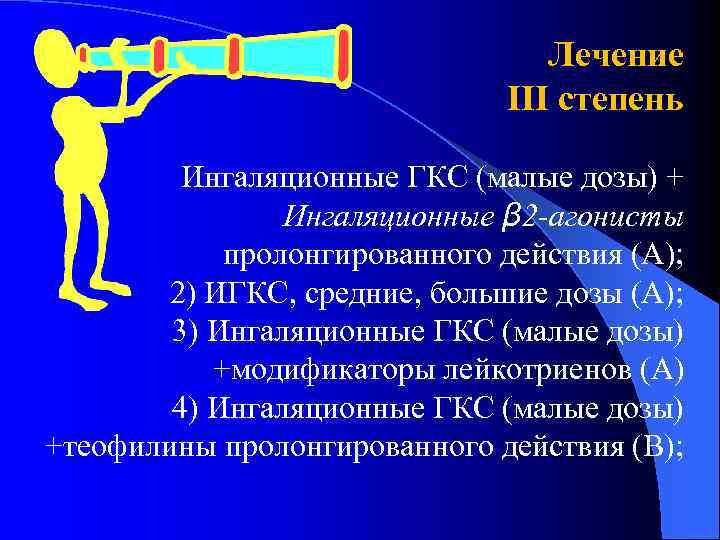 Лечение ІІІ степень Ингаляционные ГКС (малые дозы) + Ингаляционные β 2 -агонисты пролонгированного действия