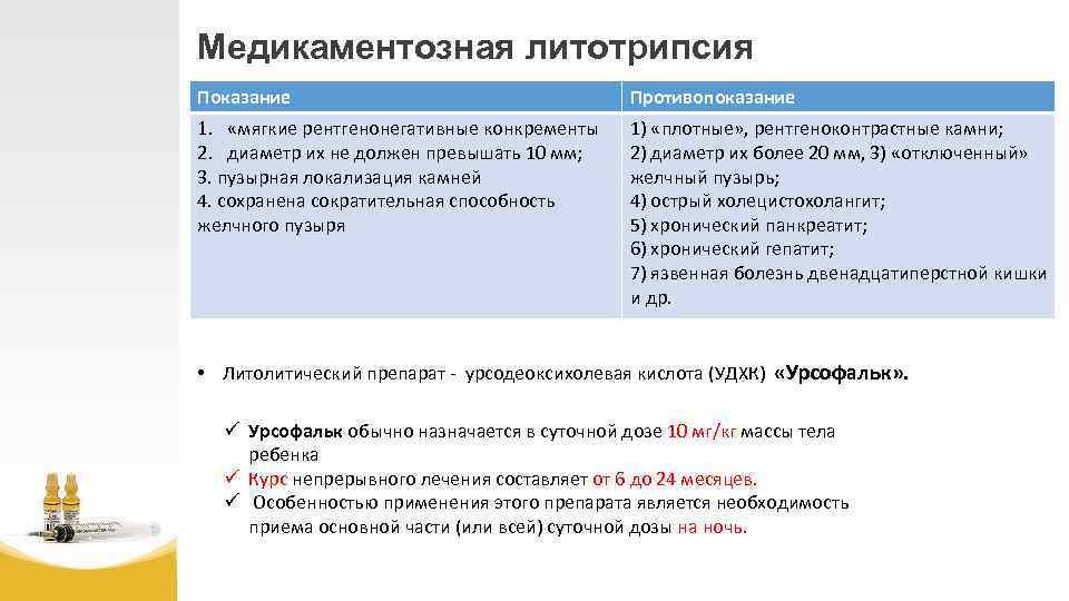 Медикаментозная литотрипсия Показание Противопоказание 1. «мягкие рентгенонегативные конкременты 2. диаметр их не должен превышать