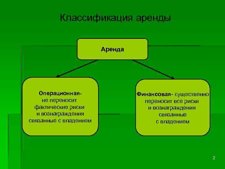 Чем отличается аренда. Операционная и финансовая аренда различия. Операционная и финансовая аренда различия простыми словами. Виды аренды финансовая Операционная. Классификация аренды.