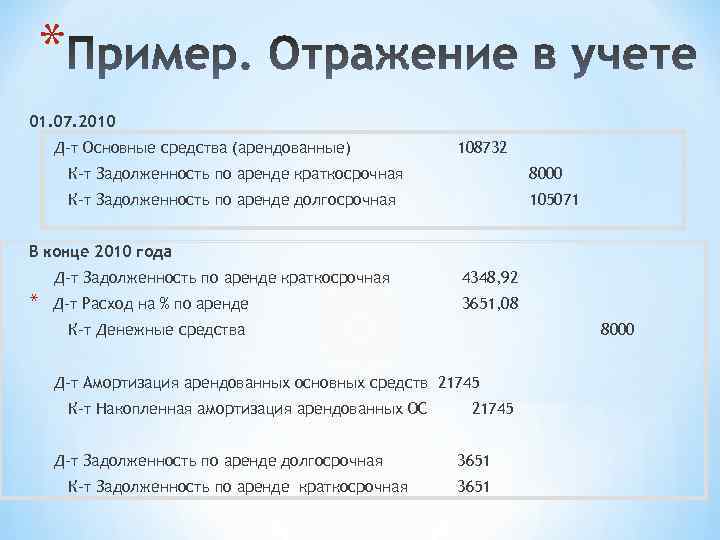 * 01. 07. 2010 Д-т Основные средства (арендованные) 108732 К-т Задолженность по аренде краткосрочная