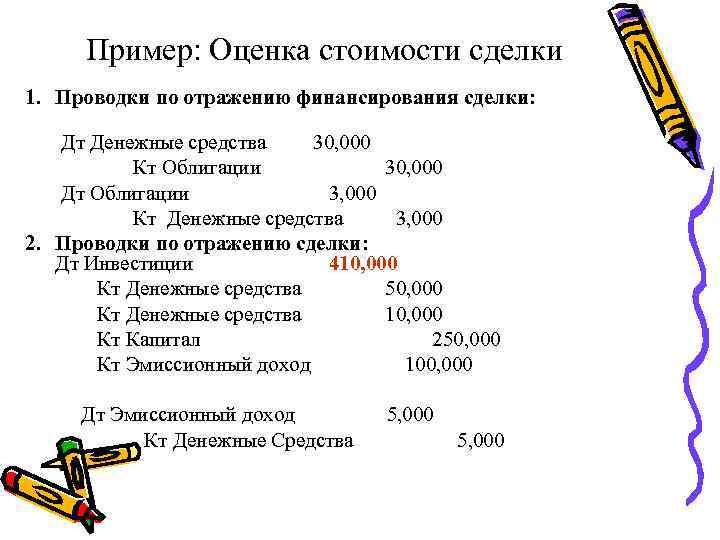 Пример: Оценка стоимости сделки 1. Проводки по отражению финансирования сделки: Дт Денежные средства 30,