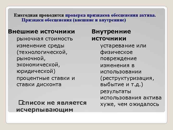 Ежегодная проводится проверка признаков обесценения актива. Признаки обесценения (внешние и внутренние) Внешние источники рыночная