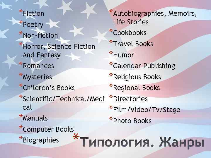 *Fiction *Poetry *Non-fiction *Horror, Science Fiction And Fantasy *Romances *Mysteries *Children’s Books *Scientific/Technical/Medi cal