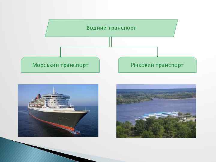 Водний транспорт Морський транспорт Річковий транспорт 