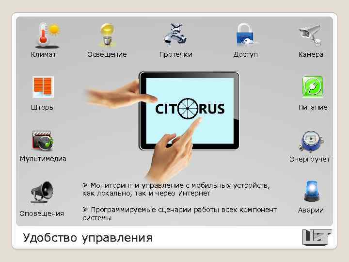 Климат Освещение Протечки Доступ Шторы Камера Питание Мультимедиа Энергоучет Ø Мониторинг и управление с
