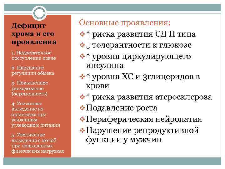 Дефицит хрома и его проявления 1. Недостаточное поступление извне 2. Нарушение регуляции обмена 3.