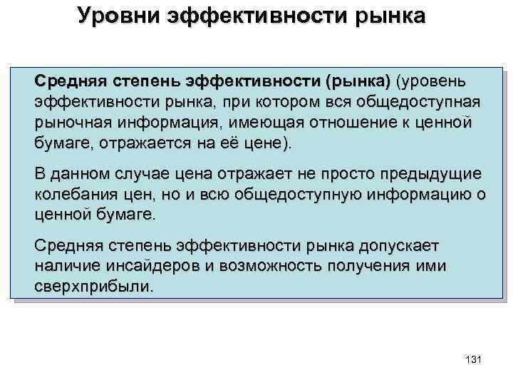 Уровни эффективности рынка Средняя степень эффективности (рынка) (уровень эффективности рынка, при котором вся общедоступная