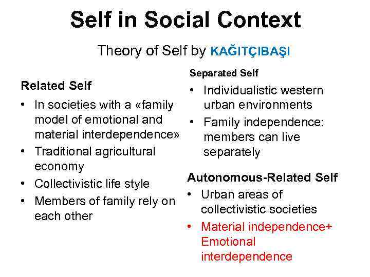 Self in Social Context Theory of Self by KAĞITÇIBAŞI Separated Self Related Self •