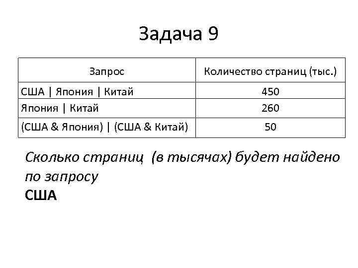 Изучите данные приведенной ниже таблицы карп щука