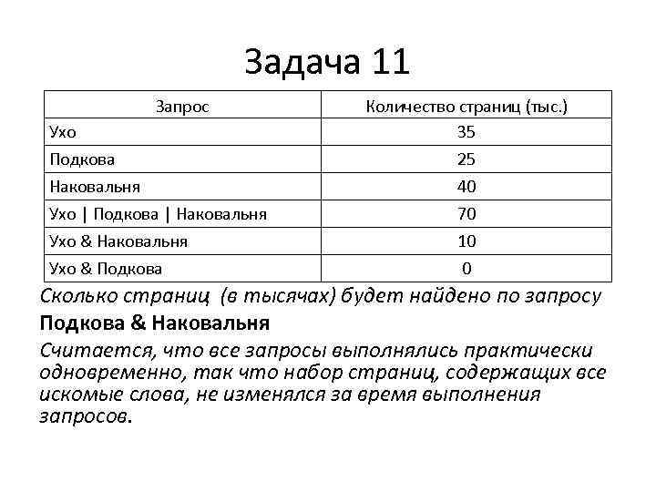 Задача 11 Запрос Ухо Подкова Наковальня Ухо | Подкова | Наковальня Ухо & Подкова