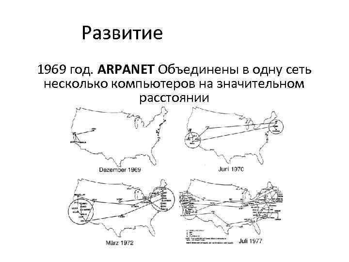 Развитие 1969 год. ARPANET Объединены в одну сеть несколько компьютеров на значительном расстоянии 