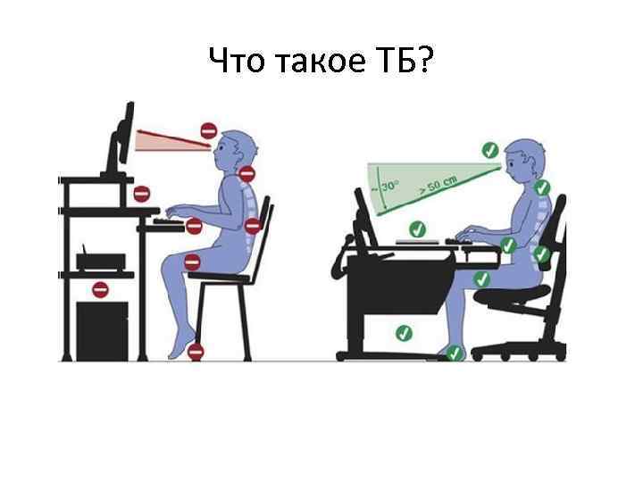 Что такое ТБ? 