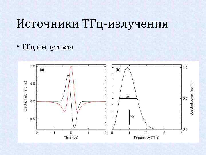 Источники ТГц-излучения • ТГц импульсы 