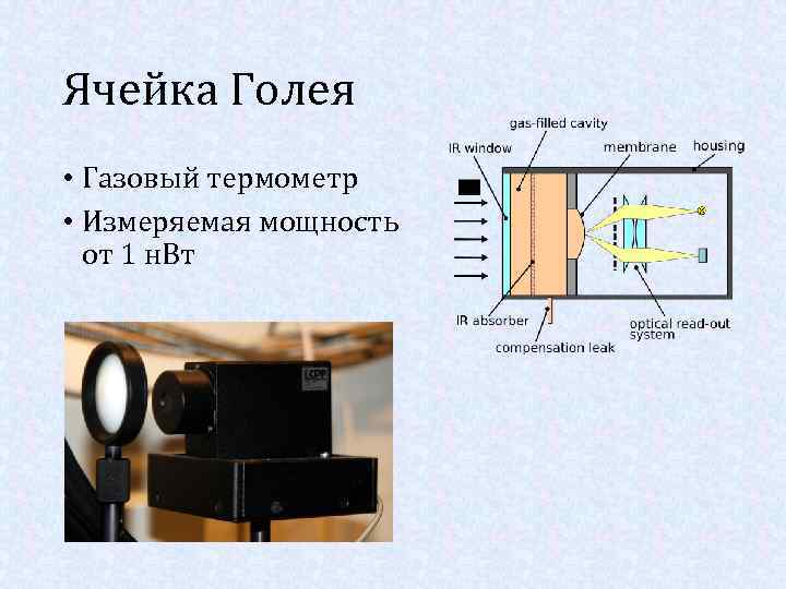 Ячейка Голея • Газовый термометр • Измеряемая мощность от 1 н. Вт 