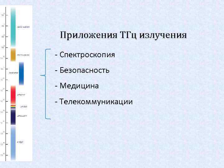 Приложения ТГц излучения - Спектроскопия - Безопасность - Медицина - Телекоммуникации 