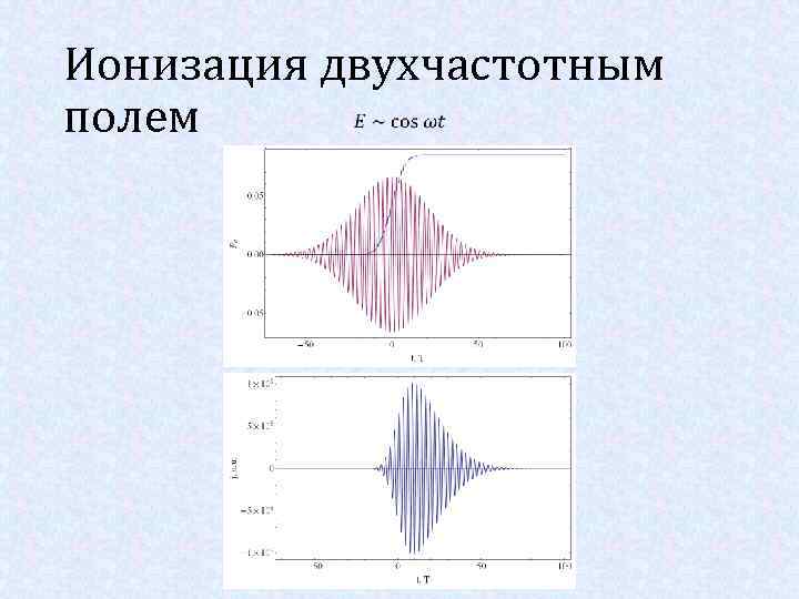Ионизация двухчастотным полем 
