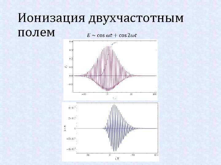 Ионизация двухчастотным полем 