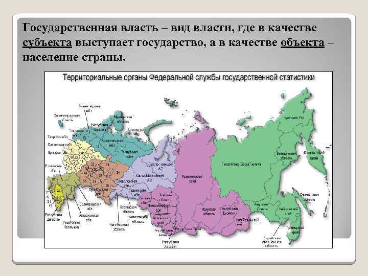 Государственная власть – вид власти, где в качестве субъекта выступает государство, а в качестве