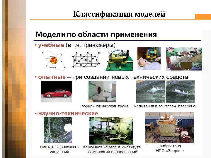 Классификация моделей WWW. YOUR-SCHOOL-URL. COM 