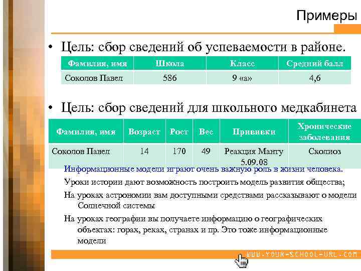 Примеры • Цель: сбор сведений об успеваемости в районе. Фамилия, имя Школа Класс Средний