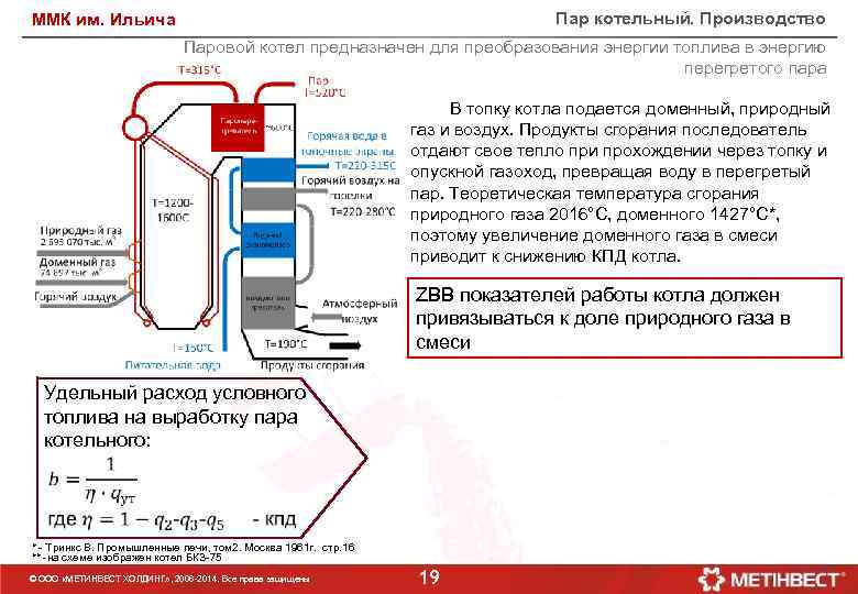 Температура в топке котла. КПД парового котла. КПД котельной на газе. Перегретый пар в котельной. КПД котлоагрегата.