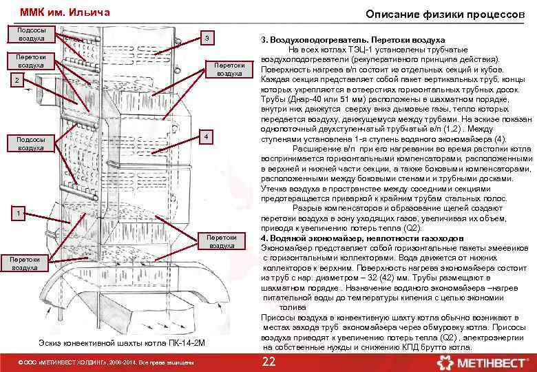 ММК им. Ильича Описание физики процессов Подсосы воздуха 3 Перетоки воздуха 2 Подсосы воздуха