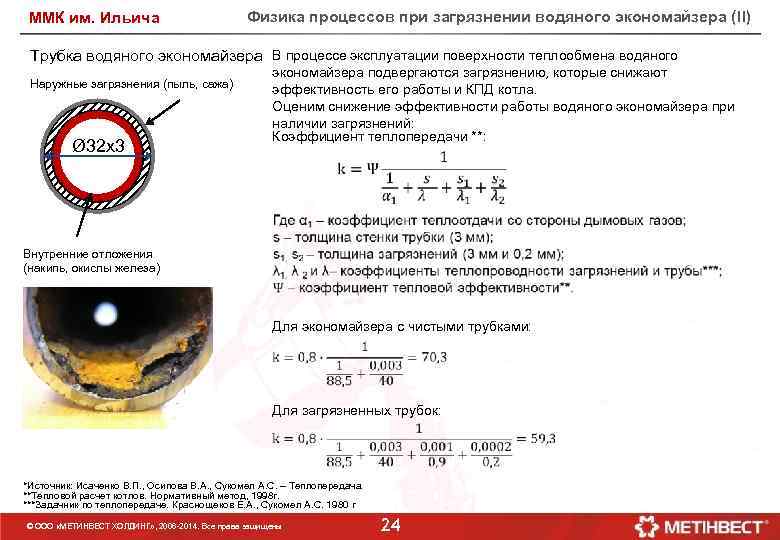 ММК им. Ильича Физика процессов при загрязнении водяного экономайзера (II) Трубка водяного экономайзера В