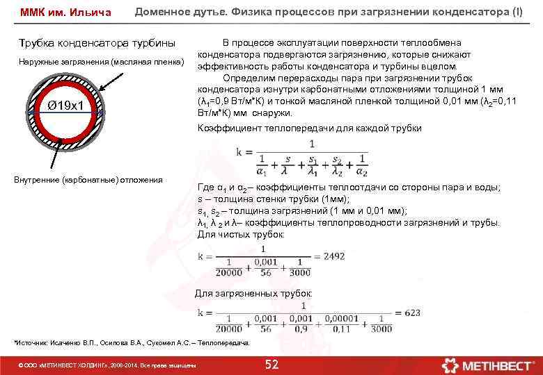 ММК им. Ильича Доменное дутье. Физика процессов при загрязнении конденсатора (I) Трубка конденсатора турбины