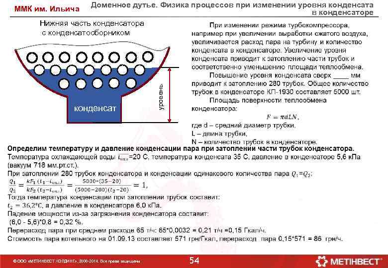 Доменное дутье. Физика процессов при изменении уровня конденсата в конденсаторе Нижняя часть конденсатора с