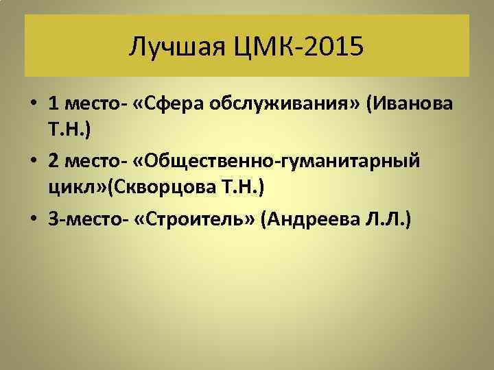 Лучшая ЦМК-2015 • 1 место- «Сфера обслуживания» (Иванова Т. Н. ) • 2 место-