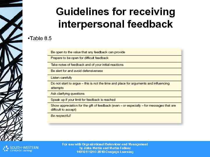 Guidelines for receiving interpersonal feedback • Table 8. 5 For use with Organizational Behaviour