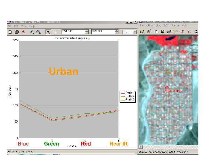 Urban Blue Green Red Near IR 