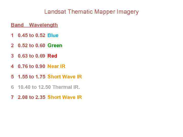 Landsat Thematic Mapper Imagery Band Wavelength 1 0. 45 to 0. 52 Blue 2