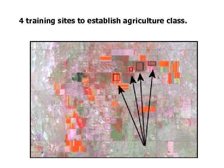 4 training sites to establish agriculture class. 