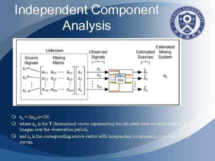 Independent Component Analysis m xn = Asn; n=1 N m where xn is the