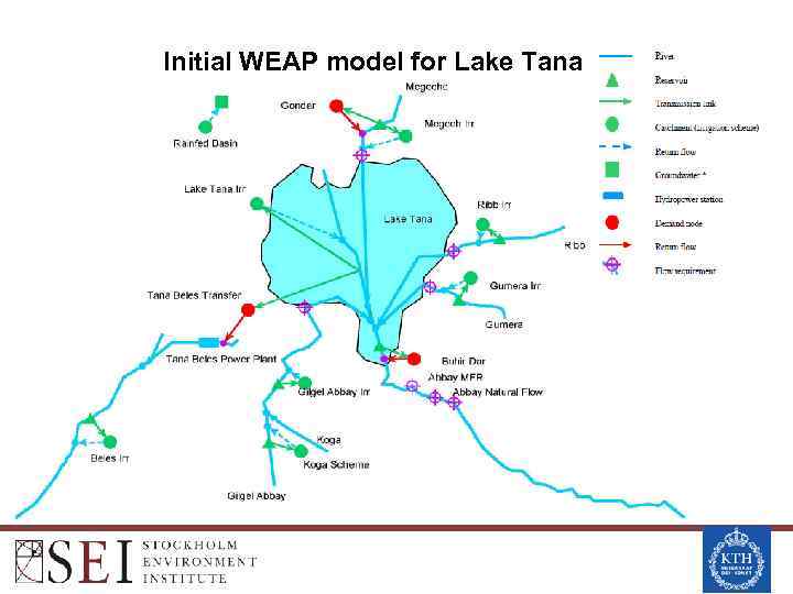 Initial WEAP model for Lake Tana 
