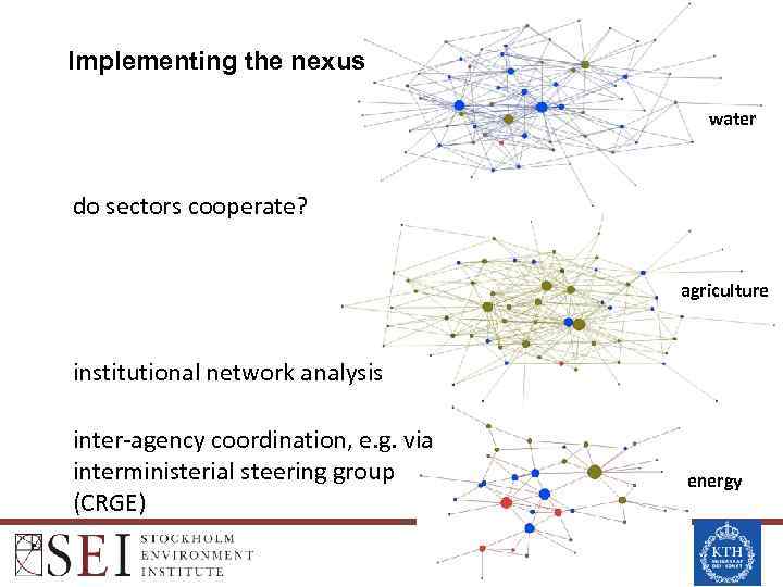 Implementing the nexus water do sectors cooperate? agriculture institutional network analysis inter-agency coordination, e.
