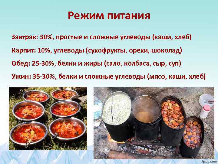 Режим питания Завтрак: 30%, простые и сложные углеводы (каши, хлеб) Карпит: 10%, углеводы (сухофрукты,