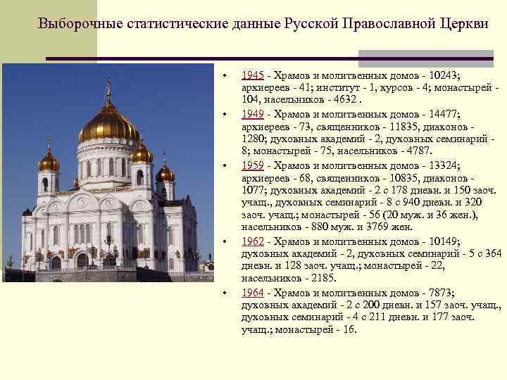 Выборочные статистические данные Русской Православной Церкви • • • 1945 - Храмов и молитвенных