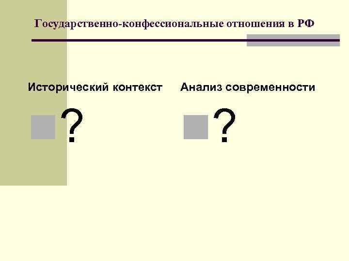 Государственно-конфессиональные отношения в РФ Исторический контекст Анализ современности n? 