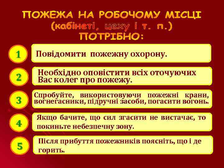 1 Повідомити пожежну охорону. 2 Необхідно оповістити всіх оточуючих Вас колег про пожежу. 3