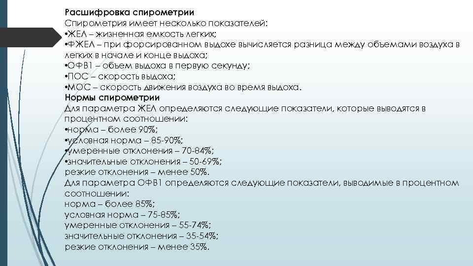 Расшифровка спирометрии Спирометрия имеет несколько показателей: • ЖЕЛ – жизненная емкость легких; • ФЖЕЛ